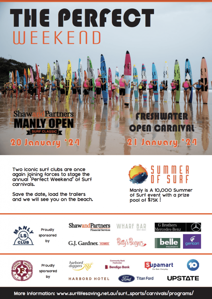 Entries are now open for the Shaw and Partners Summer of Surf Manly Open Carnival